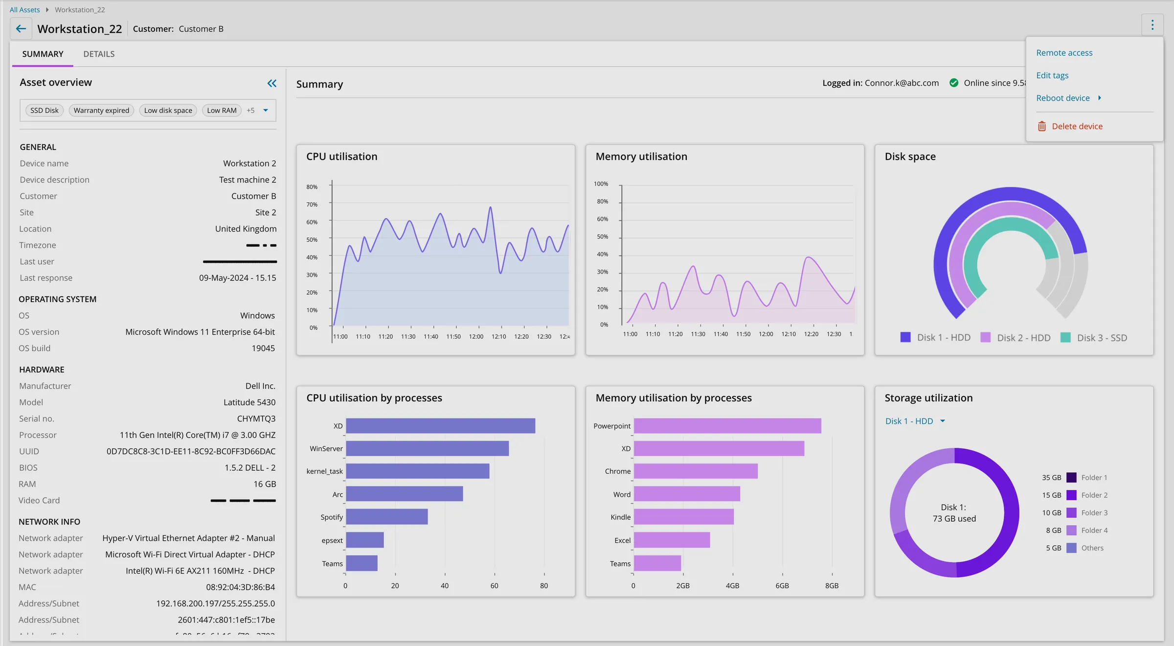 A single asset's summary view: hardware details alongside CPU, memory and disk-utilization charts.