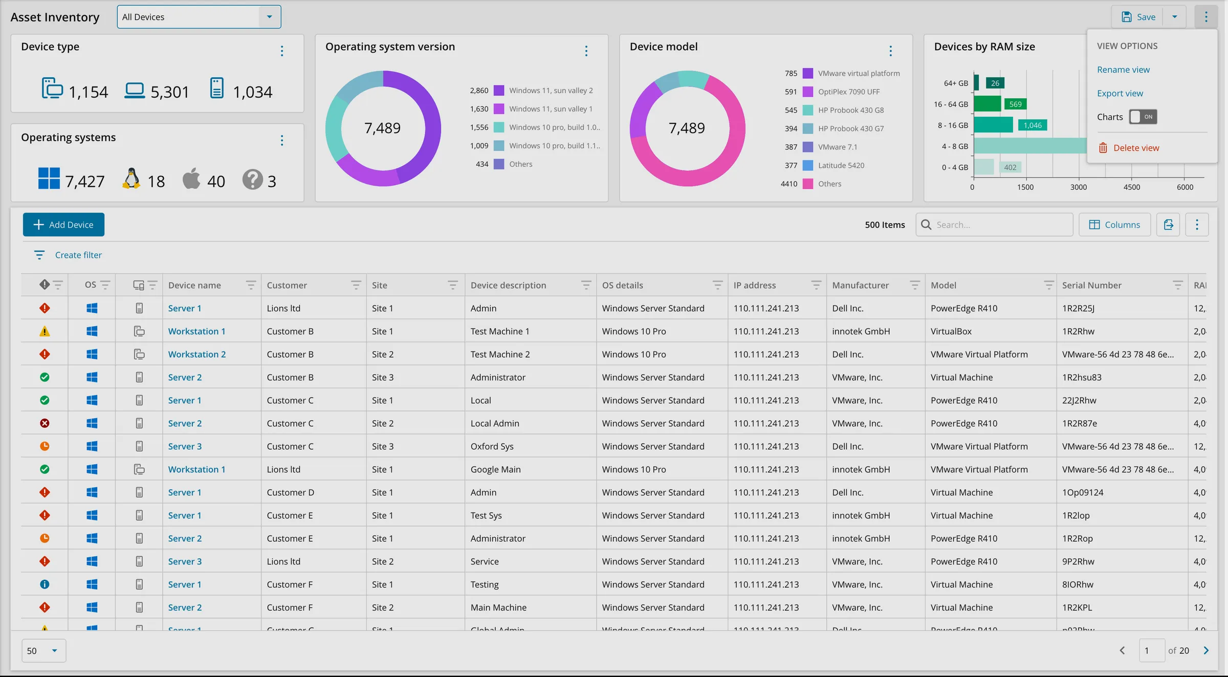 The Asset Inventory with chart widgets above the grid: device type, OS version, device model and RAM breakdowns.
