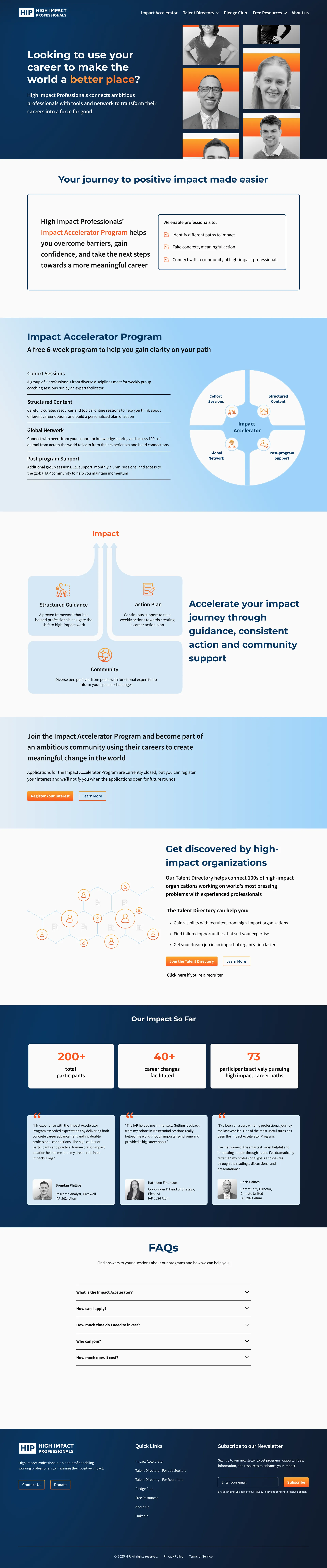 The finished High Impact Professionals homepage, scrolling from the hero through the programs, impact numbers and testimonials.
